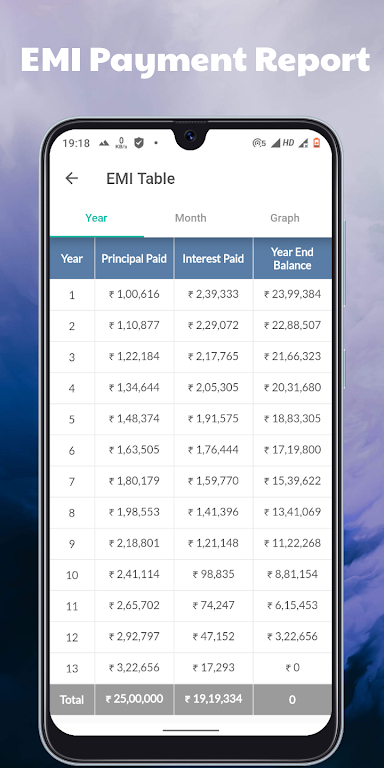 Housing loan EMI calculator Screenshot3