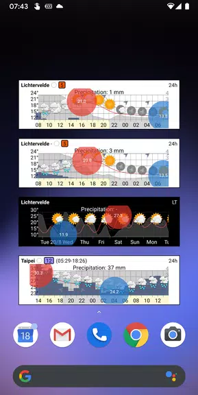 Meteo Weather Widget Screenshot1