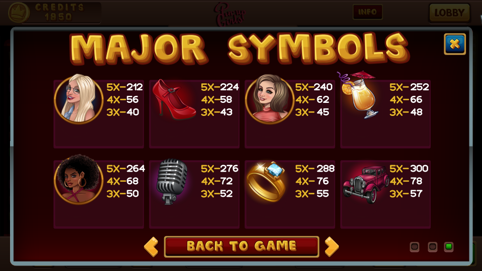 Pin Up Girls Slots Screenshot1