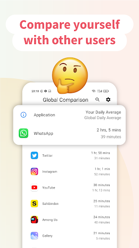 ActionDash: Screen Time Helper Screenshot4