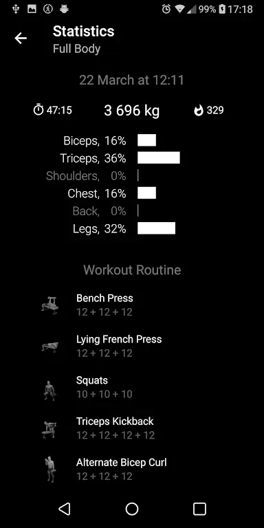 Dumbbell Home Workout Screenshot4