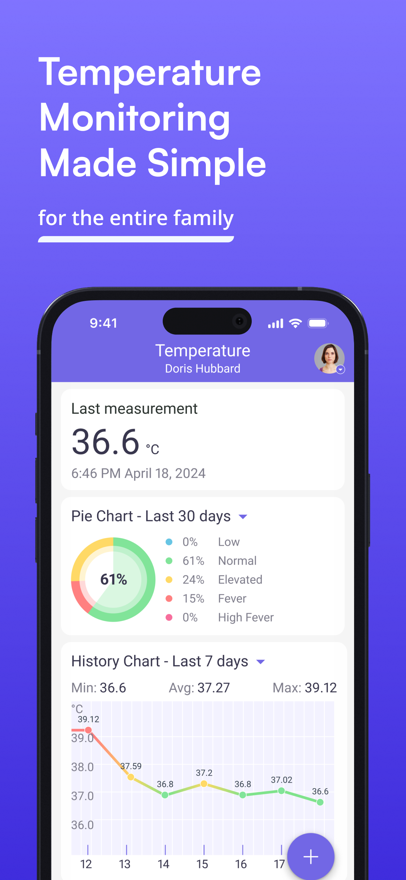 Body Temperature Tracking App Screenshot4