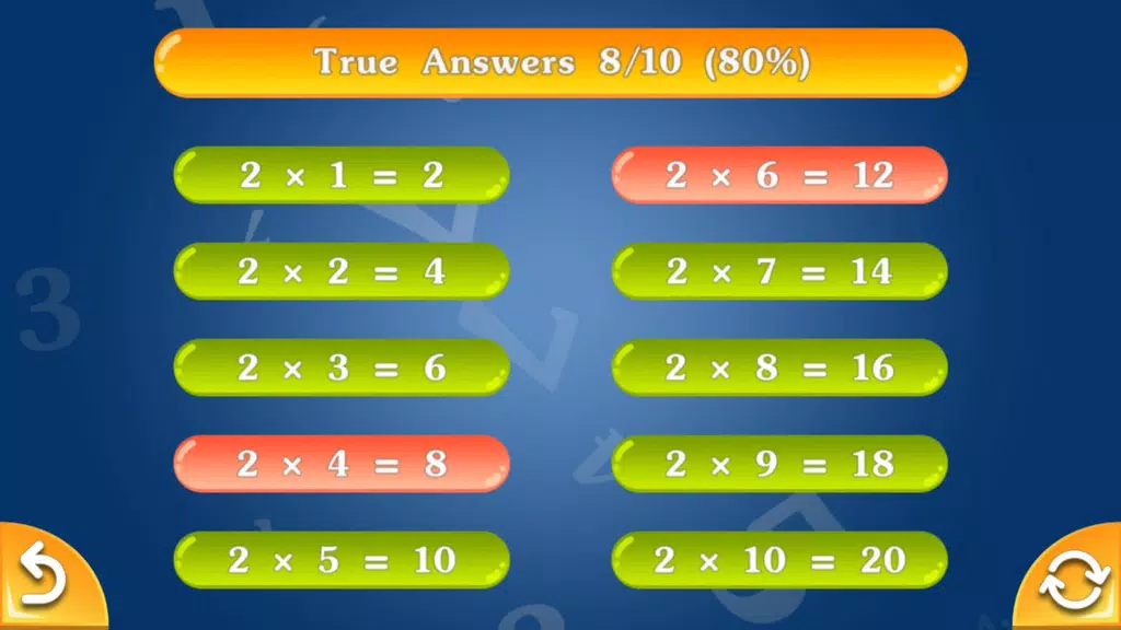 Multiply & Division (2х2) Screenshot4