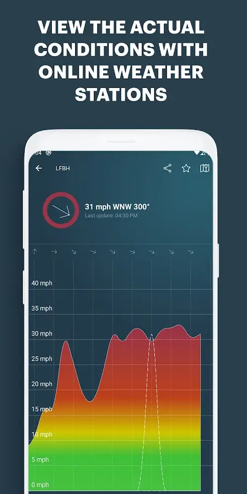 Windy.app Screenshot4