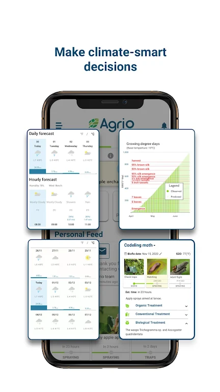 Agrio - Plant diagnosis app Screenshot6