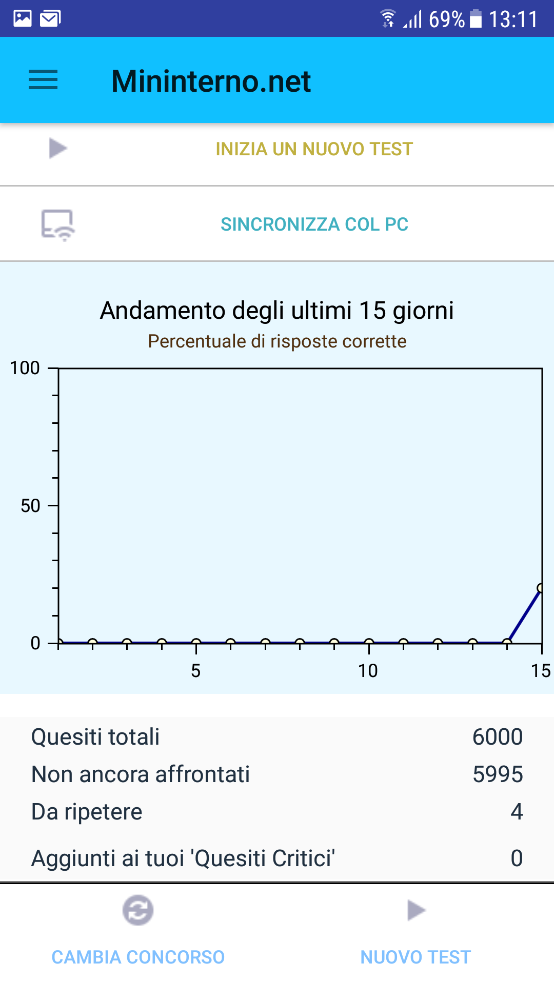 Mininterno Concorsi Screenshot4