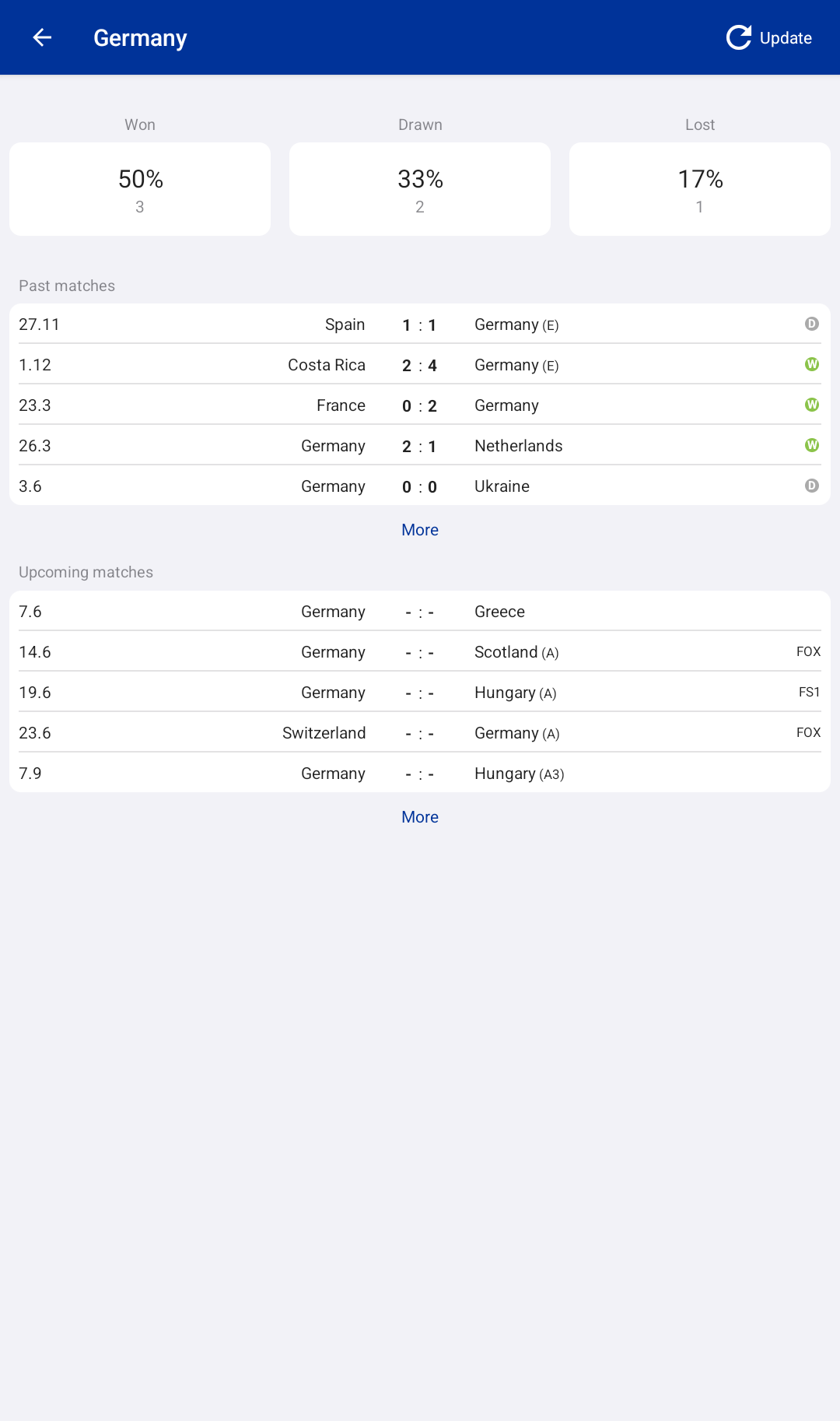 World Soccer App 2026 Screenshot13