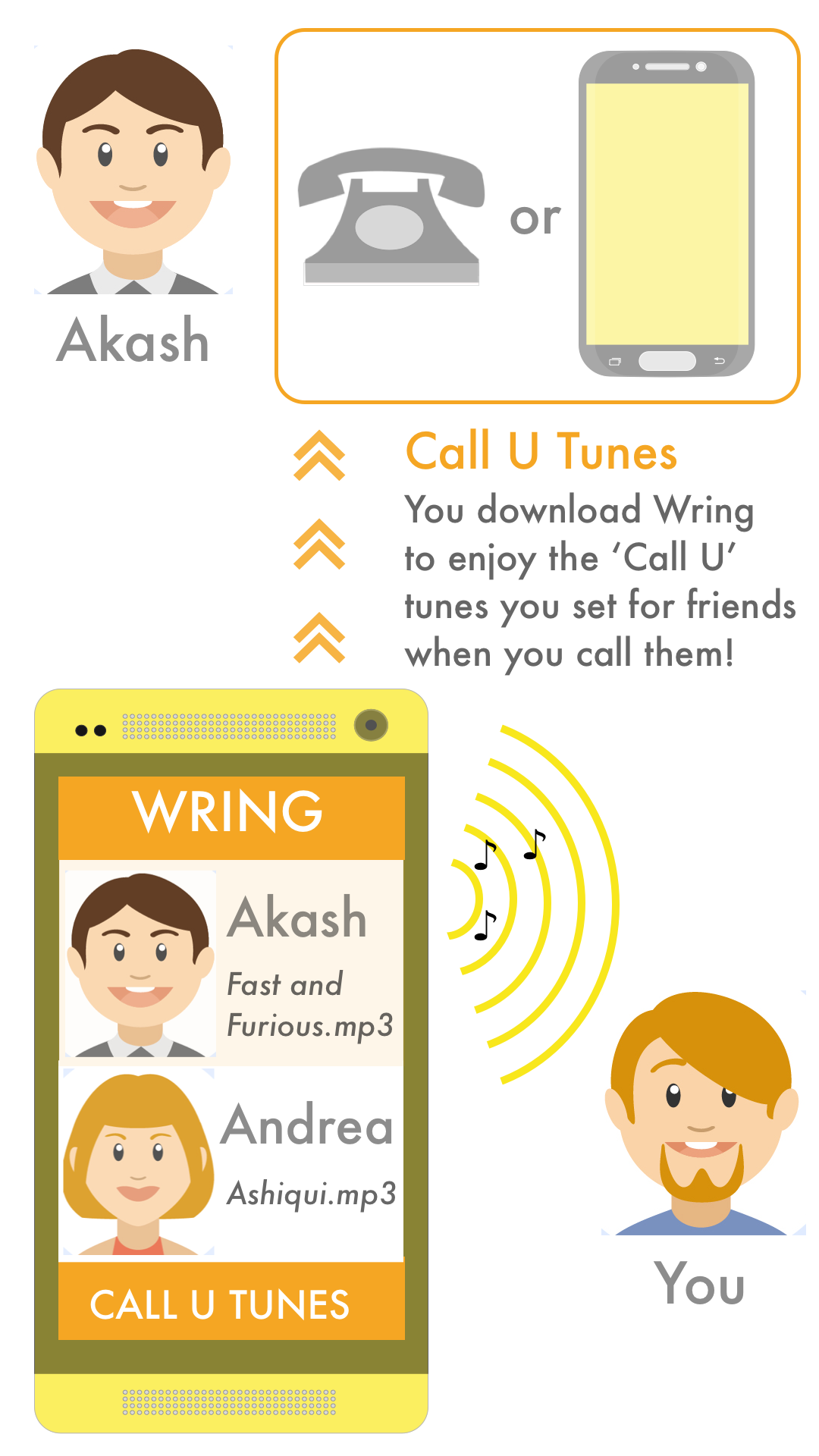 Wring Free Caller Tunes Screenshot7