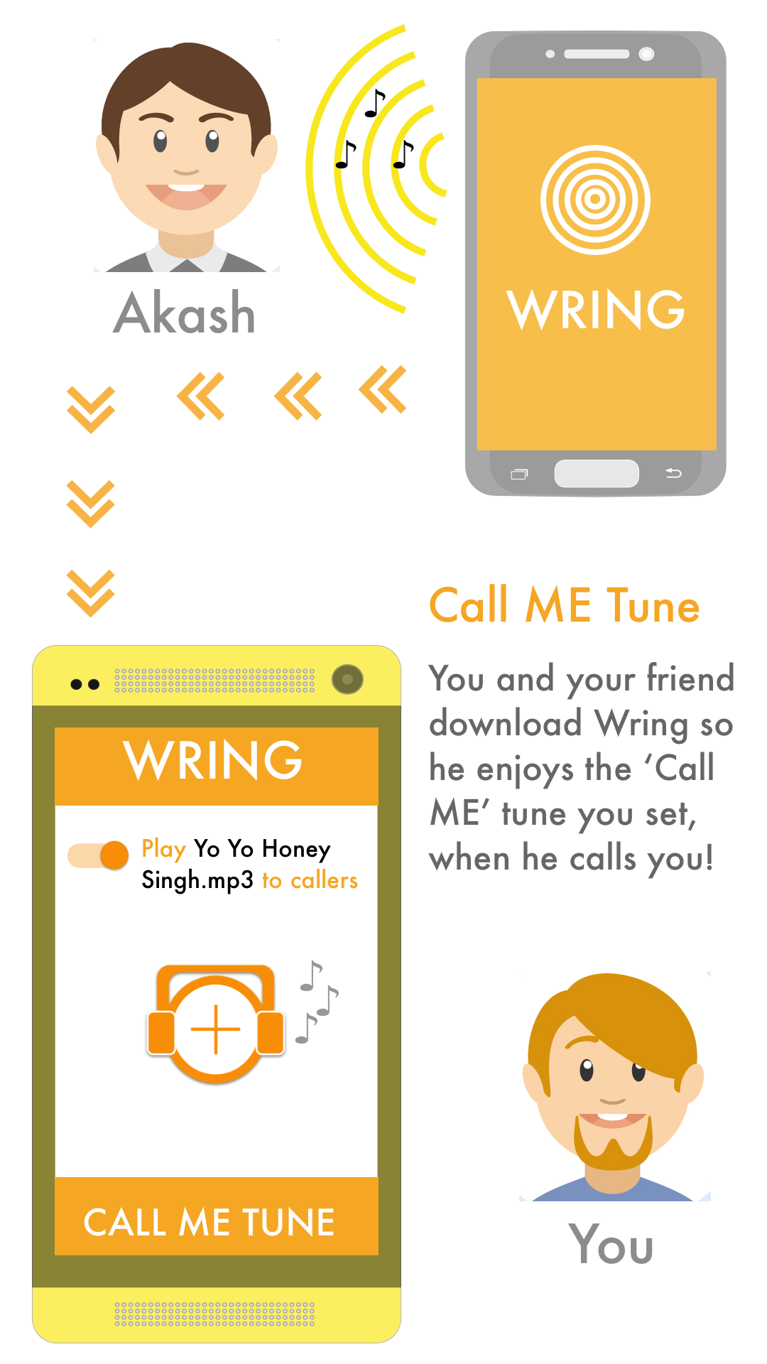 Wring Free Caller Tunes Screenshot5