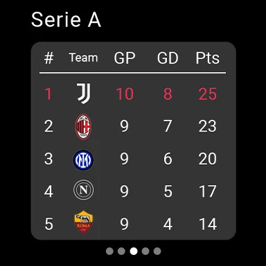 Juventus Screenshot14