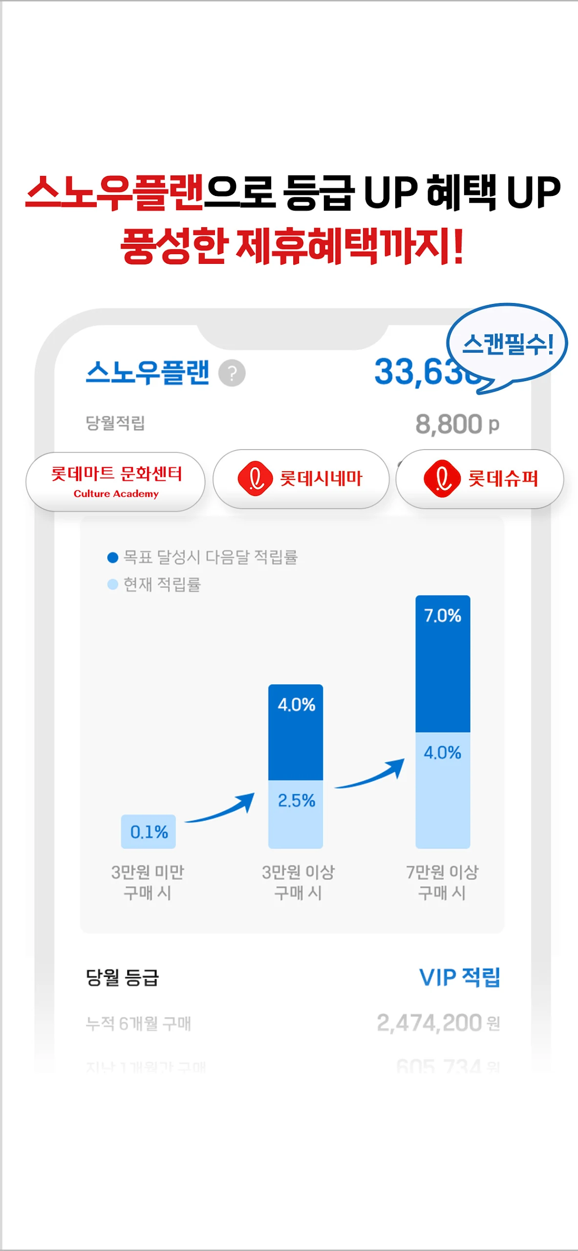 롯데마트GO Screenshot4